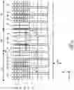 Fig. 06 - Semiconductor device