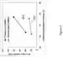Fig. 04 - Lateral DMOS device with dummy gate