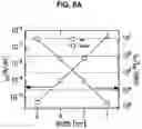 Fig. 09 - Junctionless field-effect transistor having metal-interlayer-semiconductor structure and manufacturing method thereof