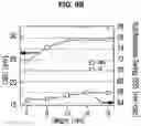 Fig. 12 - Junctionless field-effect transistor having metal-interlayer-semiconductor structure and manufacturing method thereof