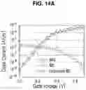 Fig. 23 - Junctionless field-effect transistor having metal-interlayer-semiconductor structure and manufacturing method thereof