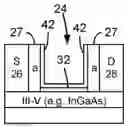 Fig. 01 - Metal oxide semiconductor field effect transistor with crystalline oxide layer on a III-V material