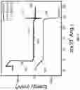Fig. 08 - Methods and apparatuses for improved barrier and contact layers in infrared detectors