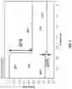 Fig. 12 - Methods and apparatuses for improved barrier and contact layers in infrared detectors