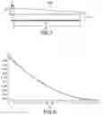 Fig. 05 - LIGHT EMITTING DEVICE
