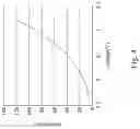 Fig. 05 - LIGHT-EMITTING DIODE DEVICE
