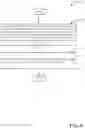 Fig. 09 - Cryogenic device with multiple transmission lines and microwave attenuators