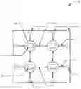 Fig. 01 - Quantum device with modular quantum building blocks