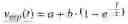 Fig. 07 - ELECTROACTIVE MATERIAL ACTUATOR AND DRIVING METHOD
