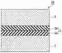 Fig. 01 - Magnetoresistance effect element