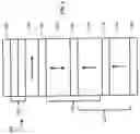 Fig. 02 - Method of manufacturing high annealing temperature perpendicular magnetic anisotropy structure for magnetic random access memory