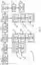 Fig. 06 - Method of manufacturing high annealing temperature perpendicular magnetic anisotropy structure for magnetic random access memory