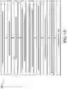 Fig. 03 - VIA structure and methods of forming the same