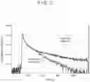 Fig. 04 - ORGANIC ELECTROLUMINESCENCE ELEMENT AND ELECTRONIC DEVICE