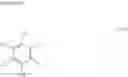 Fig. 20 - ORGANIC ELECTROLUMINESCENCE ELEMENT AND ELECTRONIC DEVICE