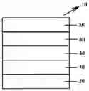Fig. 01 - Organic light emitting element
