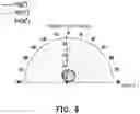 Fig. 06 - Illumination apparatus capable of illuminating different lighting patterns