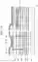 Fig. 13 - Display device