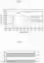 Fig. 08 - Display panel and electronic device including the same