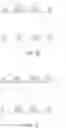 Fig. 04 - OLED substrate and method for manufacturing same