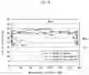 Fig. 17 - Organic el display panel manufacturing method