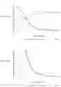 Fig. 11 - Surface-treated metal plate, cell container, and cell