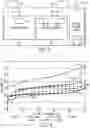 Fig. 03 - Architectures for batteries having two different chemistries
