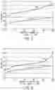 Fig. 04 - Architectures for batteries having two different chemistries