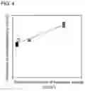 Fig. 03 - Electrode for solid-state batteries and solid-state battery