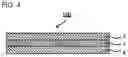 Fig. 03 - Method for producing electrode for solid-state batteries