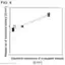 Fig. 03 - Electrode for solid-state batteries and solid-state battery