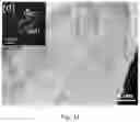 Fig. 10 - Preparation method for ultrathin SB2S3 nanosheet as anode material for Li/Na ion battery applications