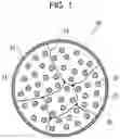 Fig. 02 - Negative electrode material for non-aqueous electrolyte secondary battery and non-aqueous electrolyte secondary battery