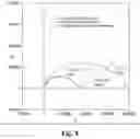Fig. 06 - Solid-state batteries, separators, electrodes, and methods of fabrication