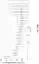 Fig. 35 - NEGATIVE ELECTRODES FOR ELECTROCHEMICAL CELLS