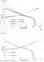 Fig. 17 - Lithium complex oxide for lithium secondary battery positive active material and method of preparing the same