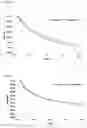 Fig. 20 - Lithium complex oxide for lithium secondary battery positive active material and method of preparing the same