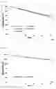 Fig. 22 - Lithium complex oxide for lithium secondary battery positive active material and method of preparing the same