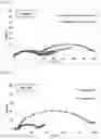 Fig. 27 - Lithium complex oxide for lithium secondary battery positive active material and method of preparing the same