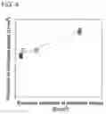 Fig. 03 - Electrode for solid-state batteries and solid-state battery