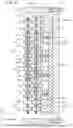 Fig. 07 - Fuel cell stack