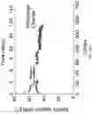 Fig. 16 - Solid-state electrolytes based on lithium halides for all-solid-state lithium-ion battery operating at elevated temperatures