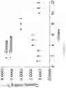Fig. 18 - Solid-state electrolytes based on lithium halides for all-solid-state lithium-ion battery operating at elevated temperatures