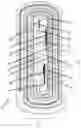 Fig. 02 - Electrode assembly and battery