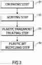 Fig. 04 - Method for Processing Waste Lead-Acid Batteries