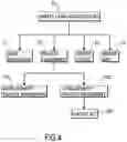 Fig. 05 - Method for Processing Waste Lead-Acid Batteries