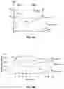 Fig. 11 - Apparatus and method for initiating thermal runaway in a battery
