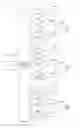 Fig. 06 - Transmission line
