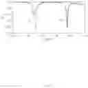 Fig. 15 - Electronic device including 5G antenna module