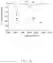Fig. 07 - Antenna apparatus and wireless communication device using same